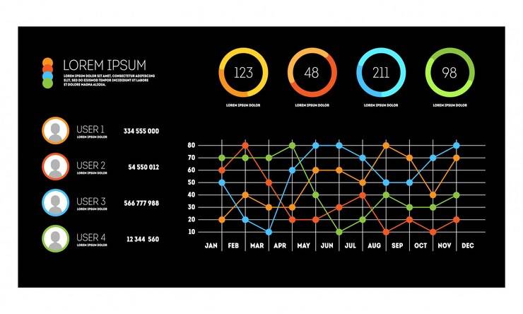 Плагины для таблиц и графиков