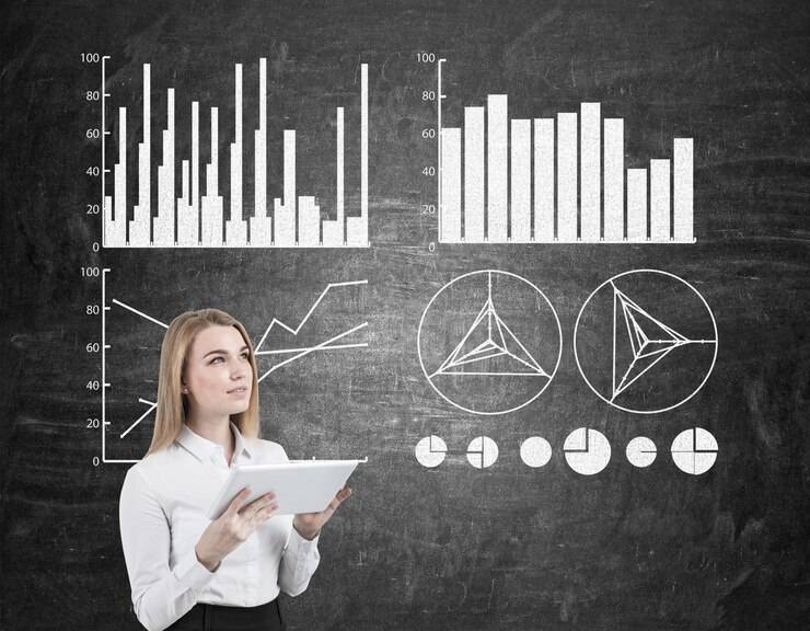 Отчёты и функции аналитики